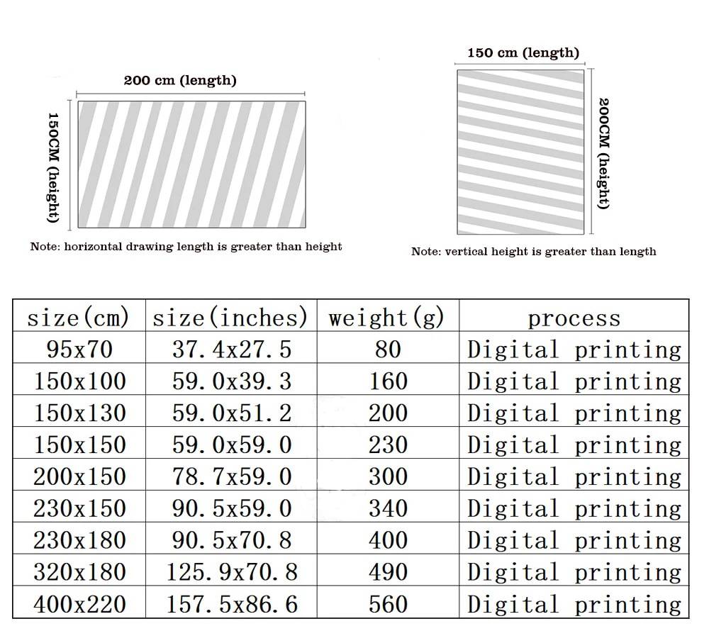 tiger_tapestry_size_guide