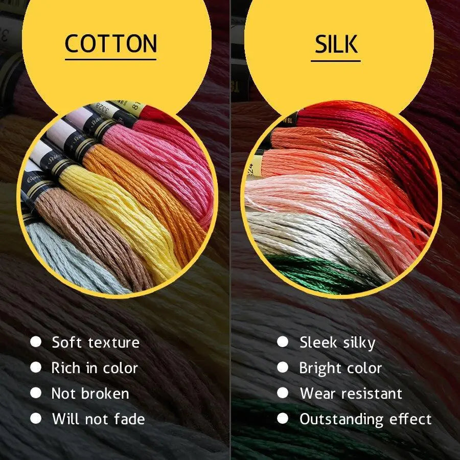 EASTERN CHINA TIGER PAINTING (DIY) Tiger-Universe