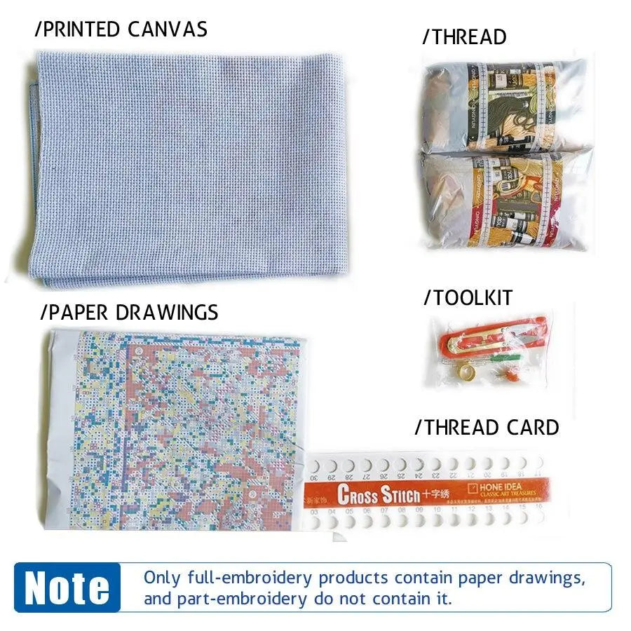 EASTERN CHINA TIGER PAINTING (DIY) Tiger-Universe