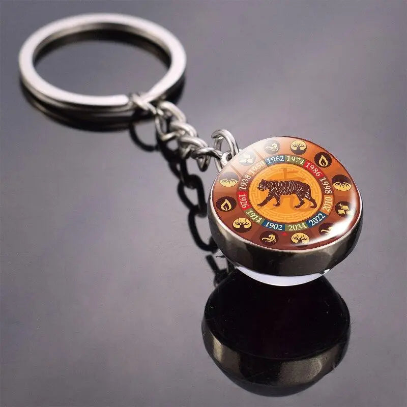 TIGER KEYCHAIN ASTROLOGY Tiger-Universe