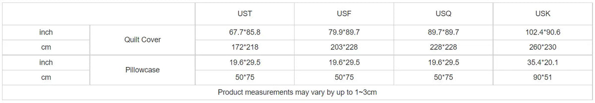 Tiger on Rivage Print Bed Set Tiger-Universe