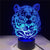 WISE TIGER LED LAMP Tiger-Universe