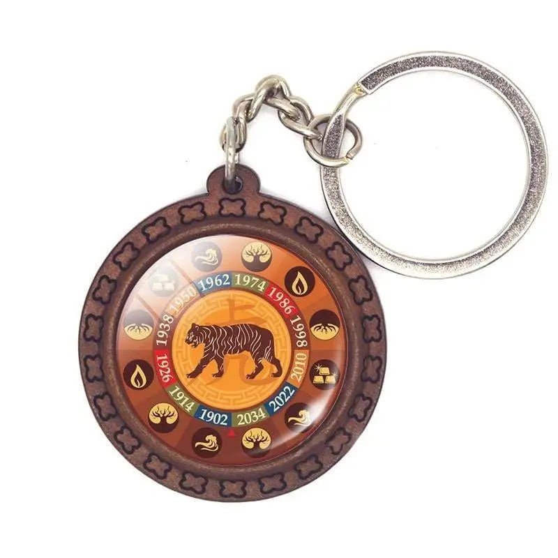 ZODIAC TIGER KEYCHAIN Tiger-Universe